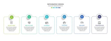 6 adımlı online alışveriş süreci. İş zaman çizelgesi bilgi şablonu adımlar