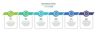 6 adımlı online alışveriş süreci. İş zaman çizelgesi bilgi şablonu adımlar