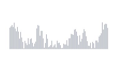 Doğrusal Soyut İş Çizelgesi, Çizgi Grafiği ve Borsa. Stok vektör çizimi izole edildi