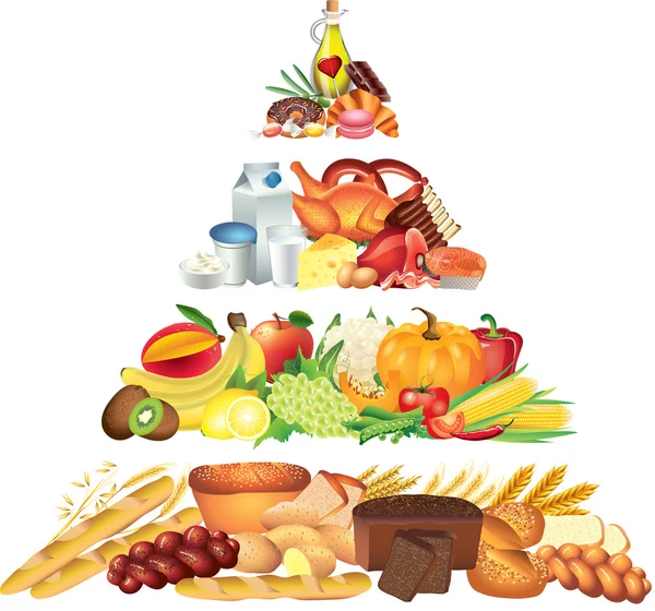 Food pyramid illustration — Stock Photo, Image