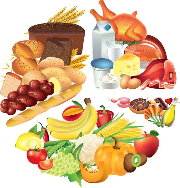 Diagrama de pastel de alimentos ilustración — Foto de Stock