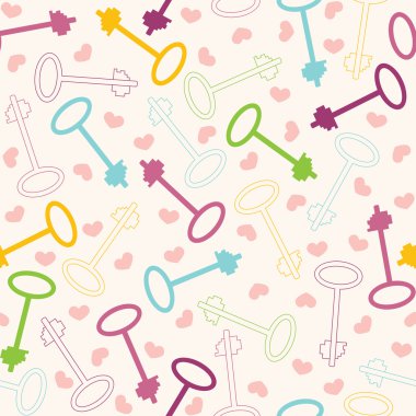 stilize tuşları ile sorunsuz doku 