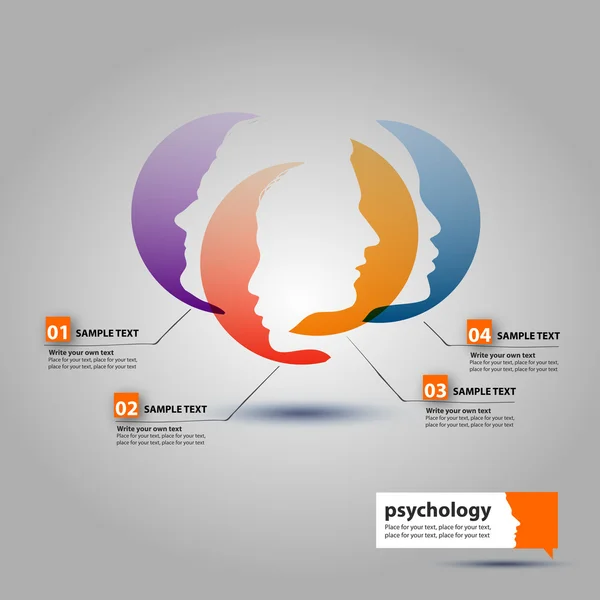 kadın ve erkek profilleri yüz