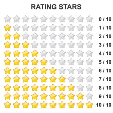 derecelendirme stars - 0-10