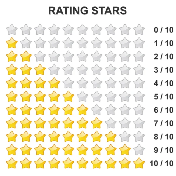 Rating Stars - 0 to 10 — Stock Vector