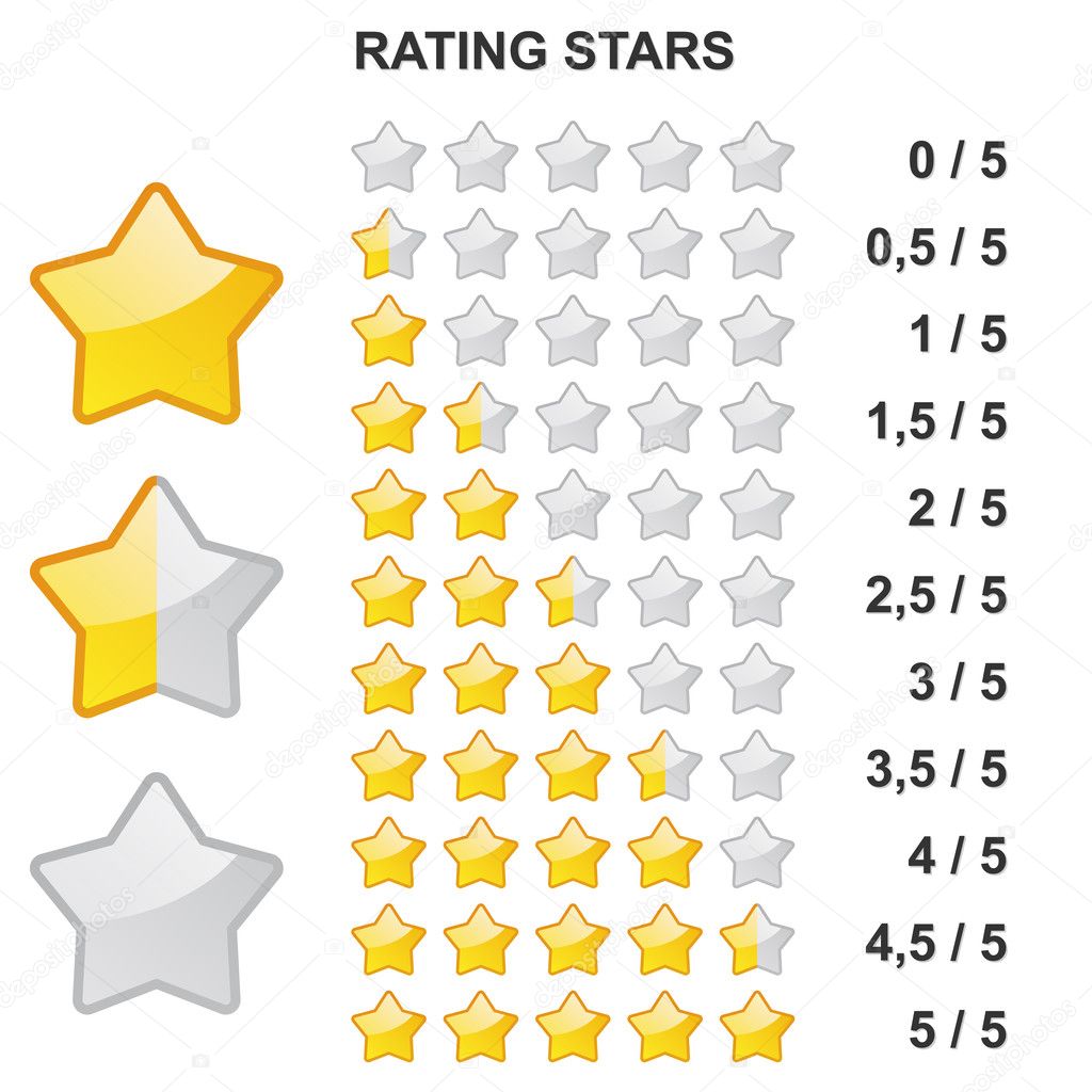 Rating Stars - 0 to 5