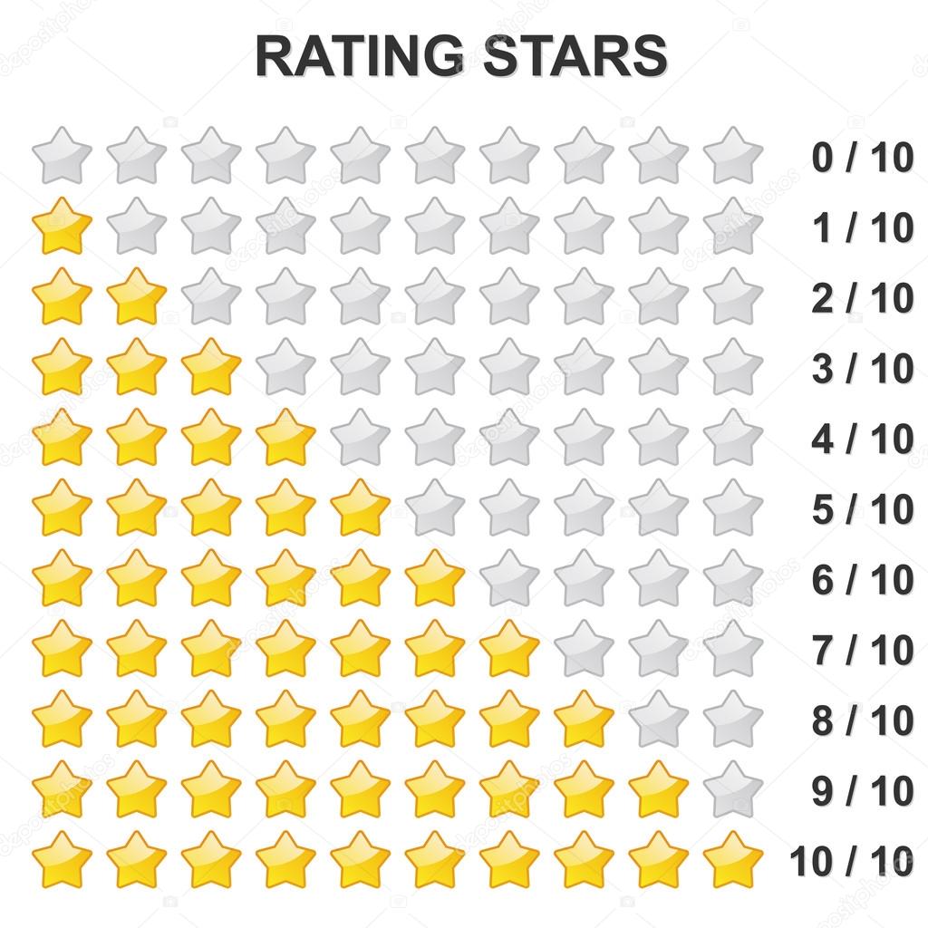 Rating Stars - 0 to 10
