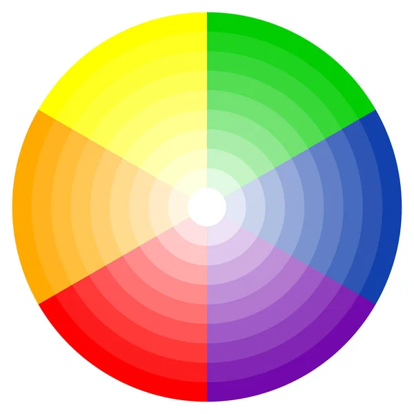 Απεικόνιση Της Εκτύπωσης Τροχό Χρώμα Έξι Χρώματα Διαβαθμίσεις — Διανυσματικό Αρχείο