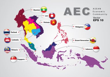 ASEAN ekonomi topluluğu, aec, kavram