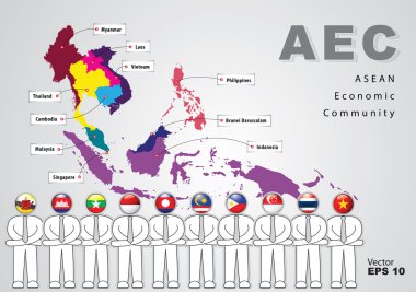ASEAN ekonomi topluluğu, aec, kavram