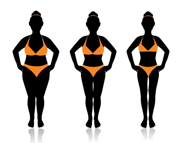 Female silhouette in different weights — Stock Vector