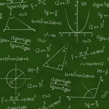 Blackboard with geometric shapes and formulas clipart