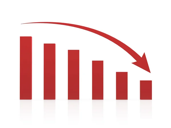 Recession Chart — Stock Photo, Image