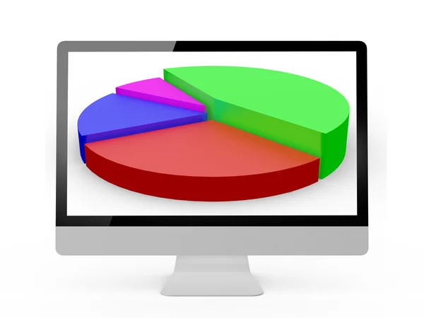 Monitor e grafico a torta — Foto Stock