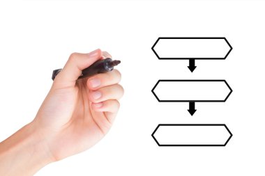Hand Drawing Hierarchical Flow Chart with Marker clipart