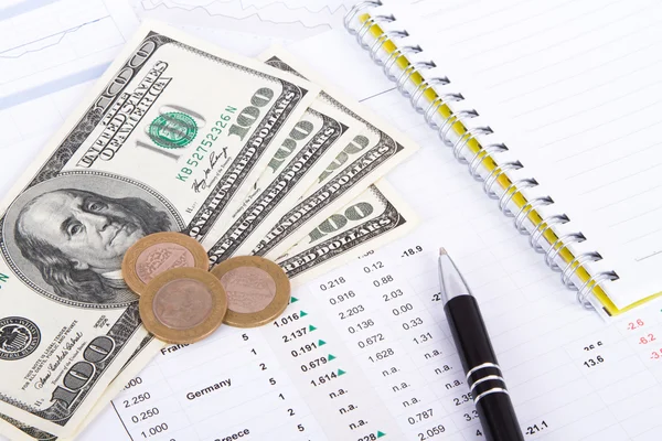 Financiële diagrammen en grafieken op zakelijke tafel — Stockfoto