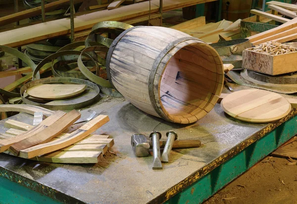 üretim ve üretim varil