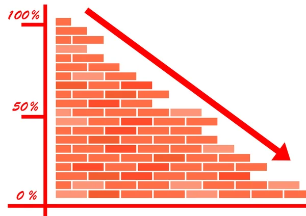 Gráfico de ladrillo — Vector de stock