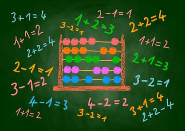 kirli yazı tahtası  