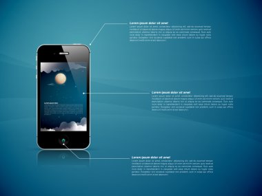 Cep telefonu