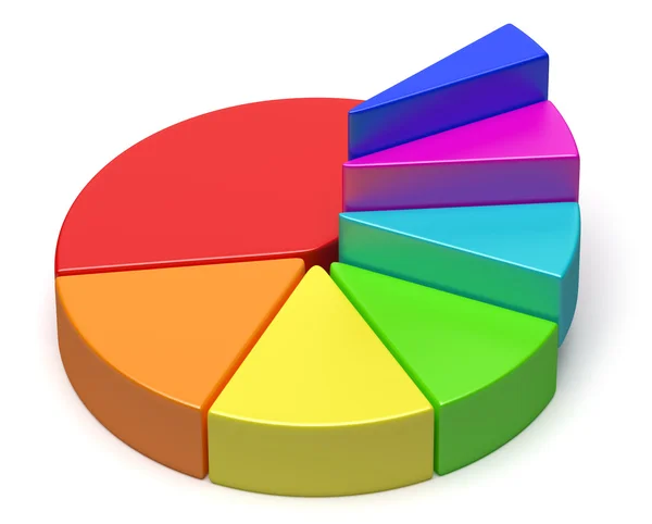 Abstract creative colorful pie chart in form of stairs – stockfoto