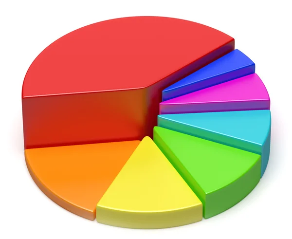 Kreativní barevné výsečový graf — Stock fotografie