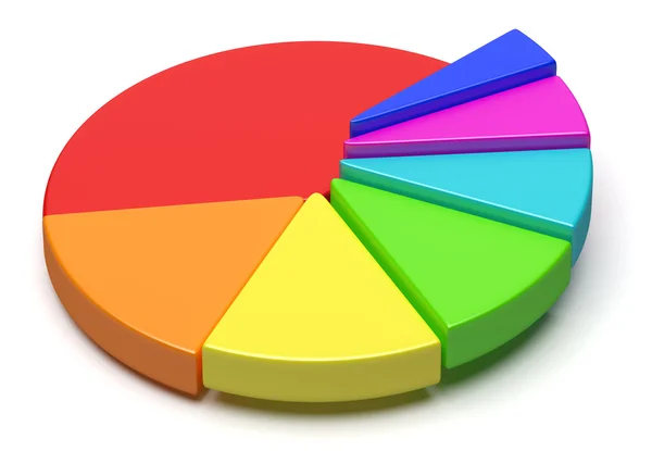 계단 형태로 화려한 파이 차트 — 스톡 사진
