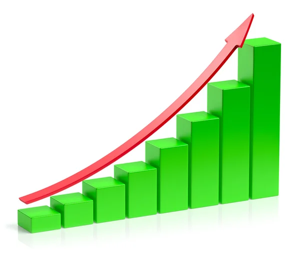 Rosnący sukces koncepcji zielony wykres słupkowy — Zdjęcie stockowe