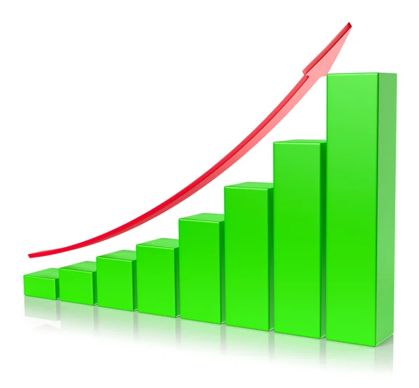 Groen groeiende bar char twith rode omhoog pijl zakelijke succes conce — Stockfoto