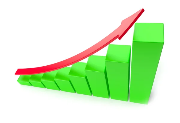 Groen groeiende staafdiagram met rode pijl zakelijke succes concept — Stockfoto