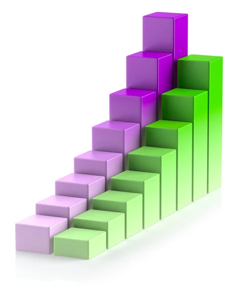 Kolorowy wykres słupkowy rośnie w dwóch rzędach biznes koncepcja — Zdjęcie stockowe