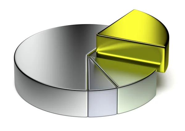 Creativo astratto metallo pie chart con settore d'oro — Foto Stock