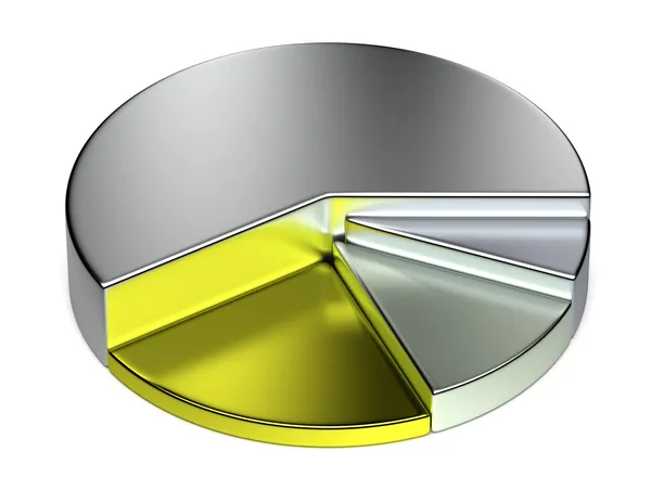 Abstract creative growing precious metal pie chart - Stock-foto