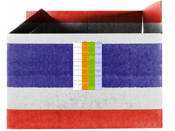 Die thailändische Flagge — Stockfoto