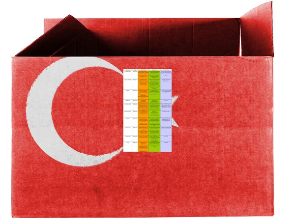 The Turkish flag — Stock Photo, Image