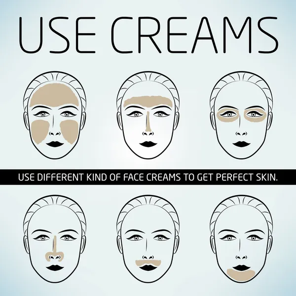 Woman face cream using symbol collection — Stock Photo, Image