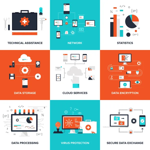 teknoloji kavramları