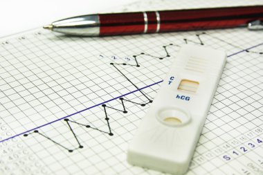Fertility chart. Pregnancy test. Naprotechnology clipart