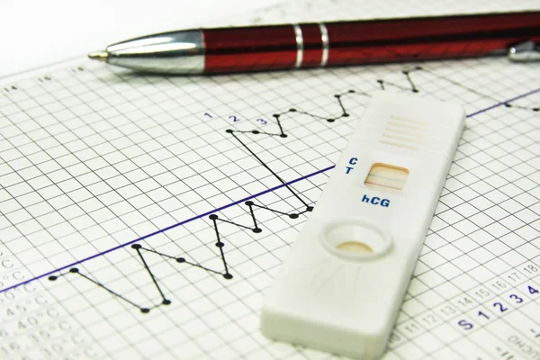 Tabla de fertilidad. Prueba de embarazo. Naprotecnología —  Fotos de Stock