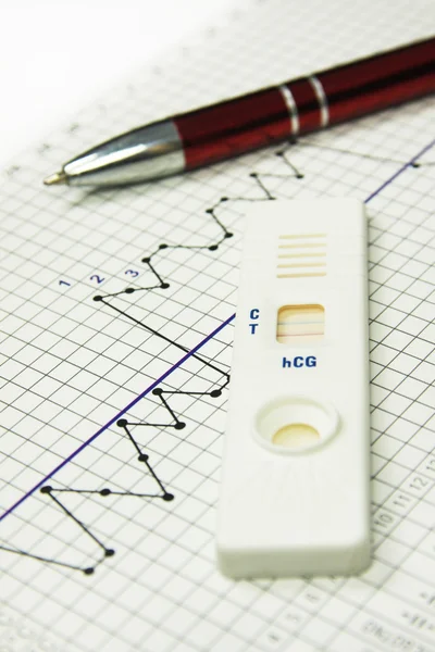 Tabla de fertilidad. Prueba de embarazo. Naprotecnología — Foto de Stock