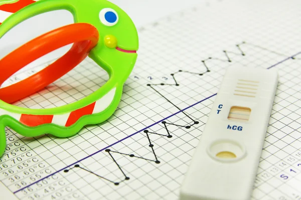 Fertility chart. Pregnancy test. Naprotechnology — Stock Photo, Image
