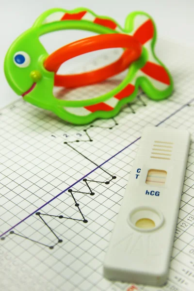 Fertility chart. Pregnancy test. Naprotechnology — Stock Photo, Image