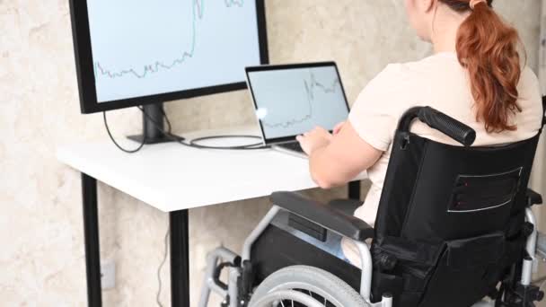 Caucasian woman with disabilities working at the computer while sitting in a wheelchair. — Stockvideo