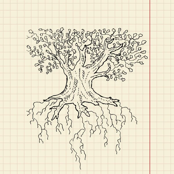 ラフ 植物ストックベクター ロイヤリティフリーラフ 植物イラスト Depositphotos
