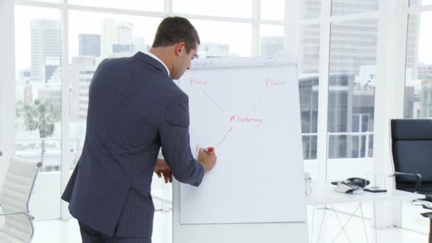 Επιχειρηματία γράφοντας σε ένα πίνακα ένα επιχειρηματικό σχέδιο — Αρχείο Βίντεο
