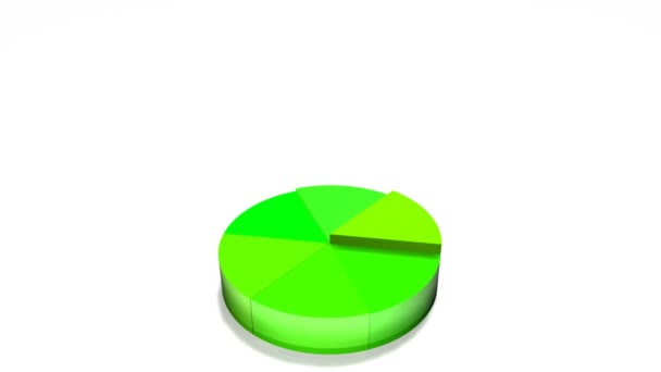 3D animiertes Tortendiagramm — Stockvideo