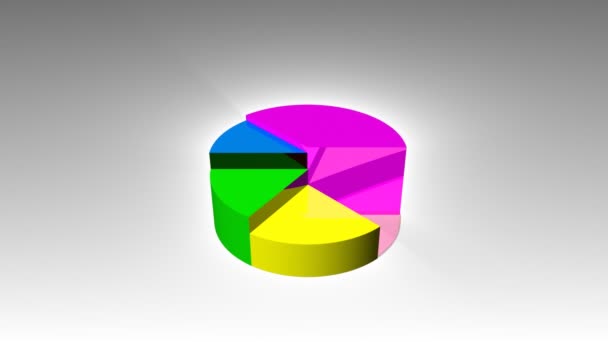 3D Animation of a colorful pie chart growing up — Stock Video