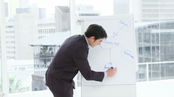 Zakenman schrijven op een whiteboard in een vergadering — Stockvideo