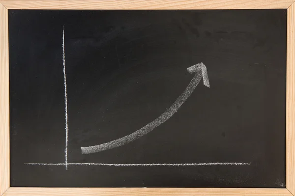 黒板とチョーク グラフ — ストック写真