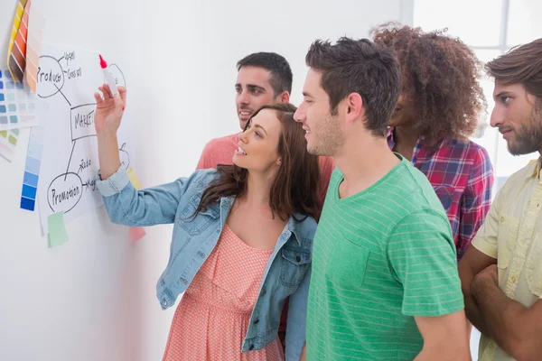 Editor uit te leggen van haar stroomdiagram aan team — Stockfoto